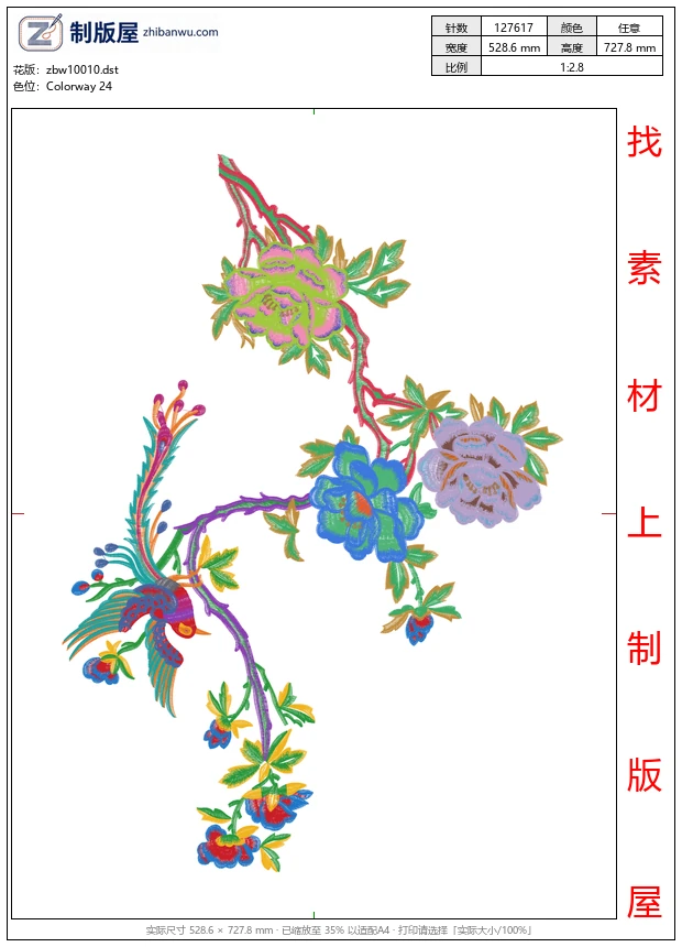 zbw10010_美丽花鸟