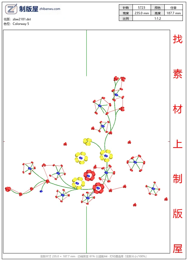 zbw2181_分子结构可视化图_免费中花系列5千-1万针