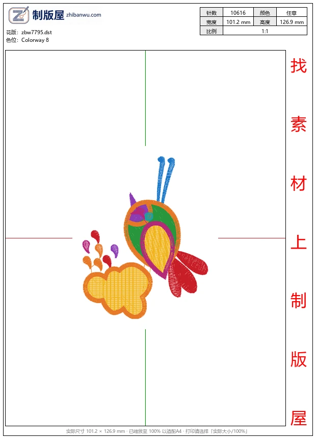zbw7795_鸟