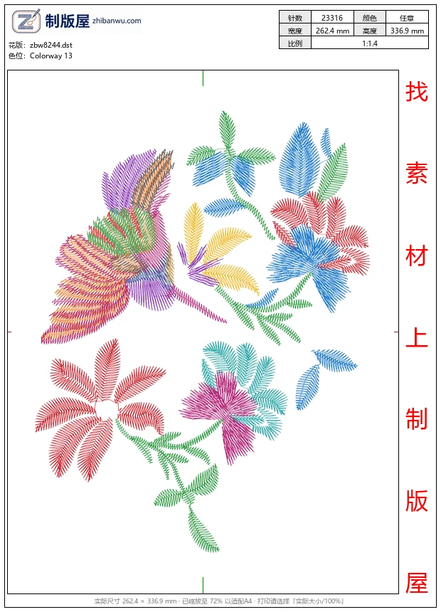 zbw8244_鸟美丽花卉