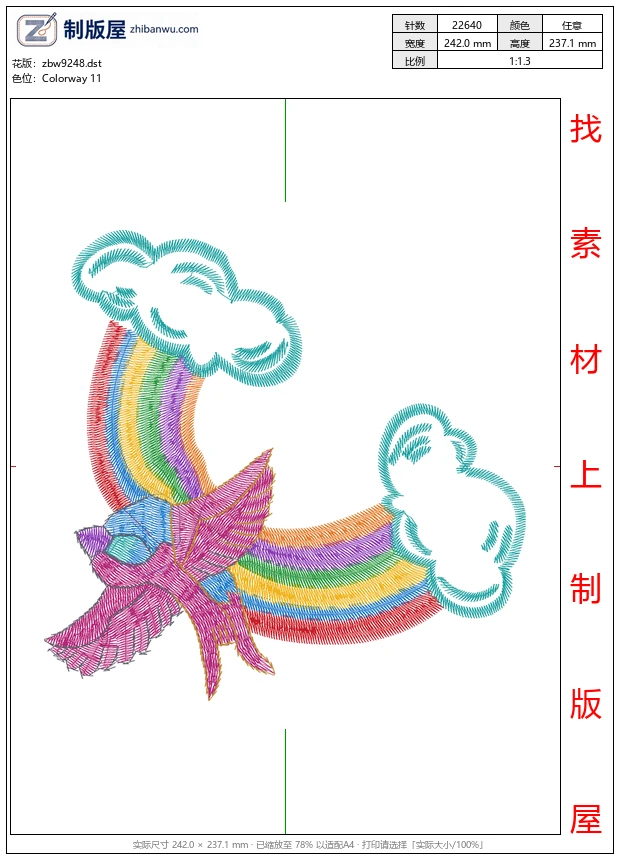 zbw9248_彩虹鸟