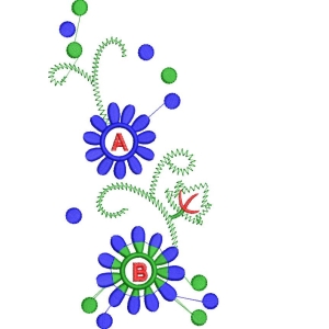 刺绣花卉图案设计