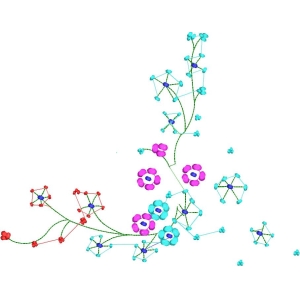 分子结构可视化图示