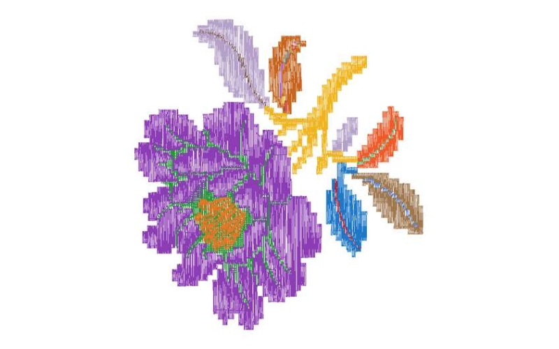 十字绣美丽花卉